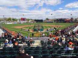 One of the various unusual aspects of arizona's cactus baseball league is the each of our arizona cactus league stadiums is very unique. Best Spring Training Ballparks Ranking And Rating All Spring Training Stadiums Part 2 Ballpark Ratings