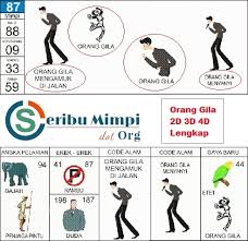 Maybe you would like to learn more about one of these? Erek Erek Orang Gila Di Buku Mimpi Dan Kode Alam Lengkap Buku Seribu Mimpi