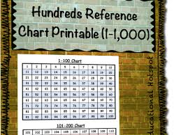 Printable Hundreds Chart Reference Sheets 1 1 000
