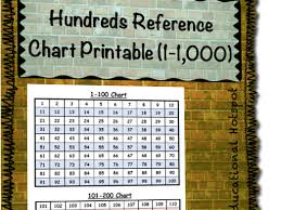 printable hundreds chart reference sheets 1 1 000