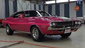 Image result for Panther Pink 1970 Monaco