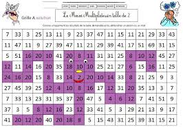 epingle sur matematika doshkolnikam