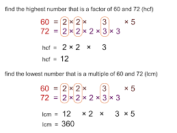 How to find lcm and hcf? Median Don Steward Mathematics Teaching Hcf And Lcm Problems