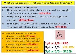 For example, if you are facing. What Are The Properties Of Reflection Refraction And Diffraction Starter Copy Out And Complete The Gaps I The Change Of The Direction Of A Light Ray Ppt Download