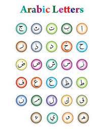 Alif ba ta has a rating of 4.3 on the play store, with 865 votes. 10 Alif Baa Taa Ideas Arabic Alphabet Alphabet Alphabet Poster