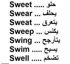 Pin By Rawan Alanzi On Arabic English Language Learning Grammar English Phrases Learn Arabic Language