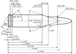 338 Lapua Magnum Wikipedia