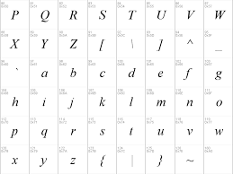 font times new roman 10 spasi tunggal, tidak di cetak tebal. Download Free Times New Roman Font Free Times New Roman Ttf Italic Font For Windows
