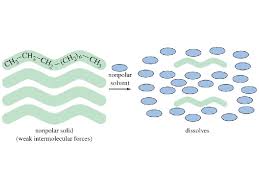 Causey discusses intermolecular forces (imf), polarity, polar bonds and polar molecules. How Does Polarity Intermolecular Forces