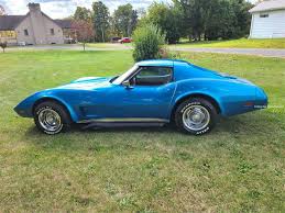 Image result for Bright Blue 1975 Chevrolet