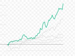 Bloomberg Stock Market Share Price Amazon Com Png