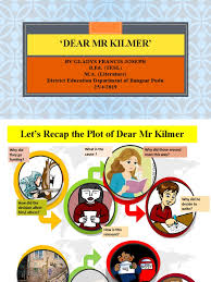 The novel that i read was 'dear mr kilmer' by anne schraff. Dear Mr Kilmer Pptx