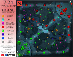 The dota 2 map is split into two sides for each respected team, or in this case, faction. Dota 2 Core On Twitter 7 24 Ward Map Infographic Common Warding Locations Dota Dota2