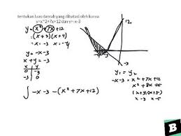 We did not find results for: Tentukan Luas Daerah Yang Dibatasi Oleh Kurva Y X 2 7x 12 Dan Y X 3 Youtube
