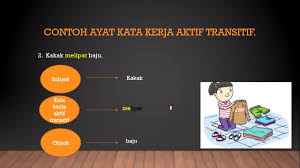 Kata kerja online exercise for 2. Kata Kerja Aktif Transitif Dan Kata Kerja Aktif Tak Transitif Tahun 3 Youtube