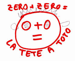 15 Piece Preferee Blague De Toto Au Toilette Gallery