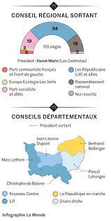 L'ancien ministre de la défense de nicolas sarkozy. Q5qk1h8dkb244m