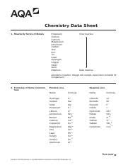 Aqa Chemistry Data Sheet Chemistry Data Sheet 1 Reactivity Series Of Metals Potassium Sodium Calcium Magnesium Aluminium Carbon Zinc Iron Tin Lead Course Hero