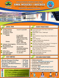 Kamu juga harus tau, bahwa di snmptn tahun 2021 kuota hanya 20%. Informasi Ppdb 2021 2022