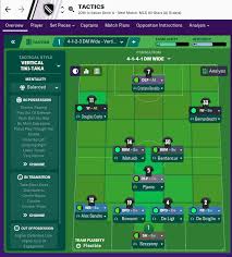 • barcelona are unbeaten in four of their last five meetings against juventus. Fm20 Team Guide Tactic Juventus Fm Blog