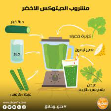 مشروب الديتوكس ينقي الجسم من السموم يساعد في تنحيف الجسم جربي المشروب الأخضر من مشروبات الديتوكس معنا beauty skin care routine health beauty skin care