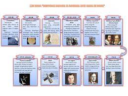 Berikut ini soal dan jawaban buku tematik terpadu kurikulum 2013 edisi revisi 2017 kelas v sd/mi tema 6 subtema 3 pembelajaran 5. Kunci Jawaban Kelas 6 Tema 9 Subtema 3 Pembelajaran 5 Hal 187 194