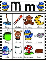 Featured cursive worksheets with pictures: Literacy Uppercase Letter M 07 01 21 Lessons Blendspace
