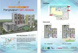 Lembaga perumahan dan hartanah selangor. Pin On Batman Aqil
