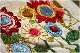 There are lots of requirements to take into account when creating embroidery files. Homegrown Hospitality Diy Embroidery Pattern Printing