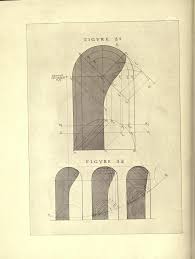Architectural Shades And Shadows By Henry Mcgoodwin Architecture Shadow Landscape