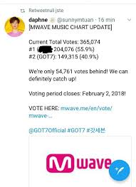 Vote On Mnet Now Everyone They Deserve It Got7 Amino