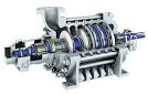 Multistage Centrifugal Pump - Horizontal, Vertical Multistage