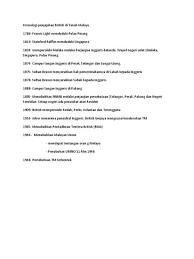 Video ini menceritakan perihal pendudukan british di pulau pinang. Kebaikan Sistem Pemerintahan Beraja Tingkatan 2 Tingkatan 2 Sejarah Pt3 Sistem Pemerintahan Beraja Sistem Beraja Ini Terbahagi Kepada Pusat Wilayah Rancudas