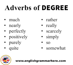 Adverbs of time mainly modify verbs. Adverbs Of Place Degree Time Manner In English English Grammar Here