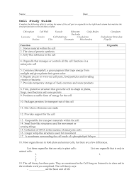 Check spelling or type a new query. Cell Study Guide