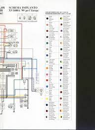 Руководство по ремонту service manual. Yamaha Road Star 1600 Wiring Schematic Wiring Diagrams Switch Sick