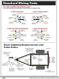 We did not find results for: Diagram Based 6 Prong Trailer Plug Wiring Diagram