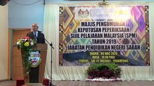 Menurut menteri pelajaran dan inovasi sabah, datuk dr yusof yacob, adalah penting untuk perdana menteri tun dr mahathir mohamad meletakkan calon yang tepat bagi mengisi kekosongan jawatan itu. Pengumuman Keputusan Spm 2019 Sabah Ucapan Menteri Pelajaran Dan Inovasi Sabah Youtube