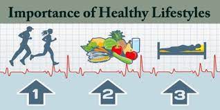 Regular exercise and the consumption of a healthy diet can lead to a host of benefits, including increased energy, happiness, health and even a long life. Importance Of Healthy Lifestyles Assignment Point