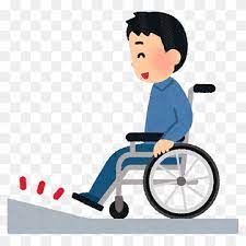 Where can i get a wheelchair ramp for free. Ramp Png Images Pngwing
