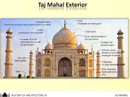 Image result for हिस्ट्री ऑफ ताज महल