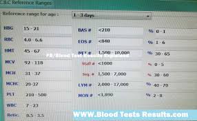 Cbc Normal Values For Neonates 1