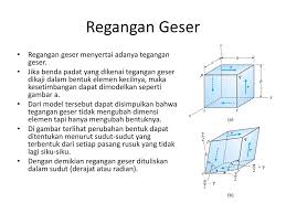 Contoh soal regangan mekanika bahan. Mekanika Teknik Pengenalan Tegangan Dan Regangan Ppt Download