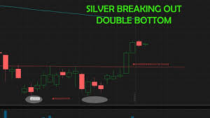 silver double bottom confirmed going long slv and uslv