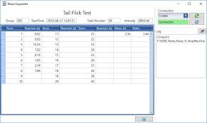 Image result for Flick Test