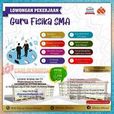 Lowongan kerja guru di medan. Info Lowongan Kerja S1 Di Al Fityan School Medan Februari 2021