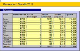 Wer gesetzlich dazu verpflichtet ist ein kassenbuch zu führen, muss sowohl einnahmen als auch ausgaben, welche. Excel Kassenbuch Download