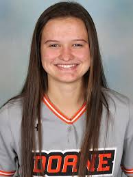 2022-23 Softball Roster