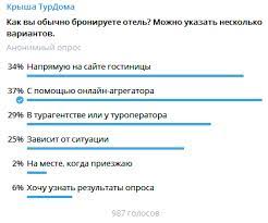 Удобные