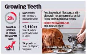 Mars also owns multiple popular pet food brands, as well as the wrigley company and several other brands. It S Treat Time For Pet Food Companies As Indians Indulge Furry Folks The Economic Times